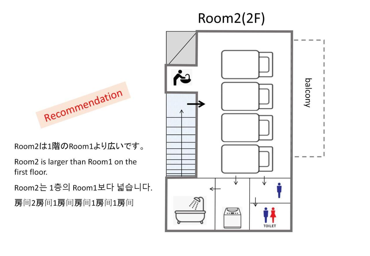 波奈 浅草 Hana Asakusa ーskytree前駅まで徒歩5分ー Tokyo prefektur Exteriör bild